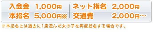 コース料金＋入会金＋交通費以外は一切かからない。明朗会計になっております。